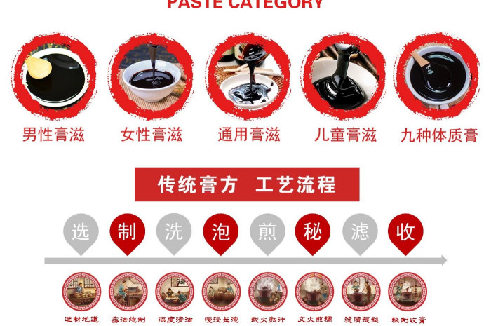 藥食同源食品ODM服務(wù)電話第1張 藥食同源食品ODM服務(wù)電話第1張