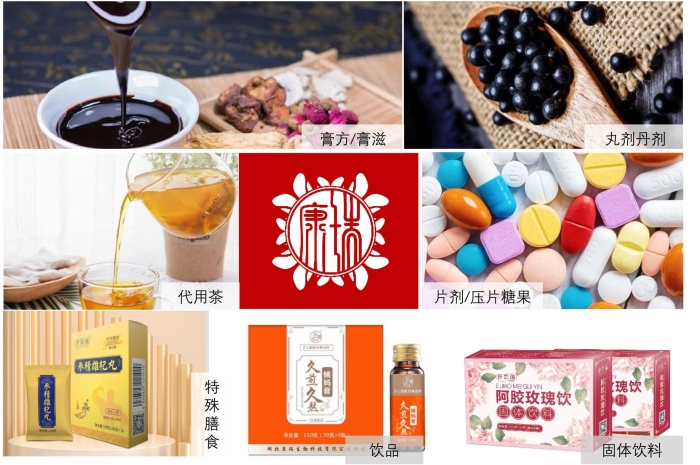 SC認(rèn)證功能食品加工廠電話第1張 SC認(rèn)證功能食品加工廠電話第1張